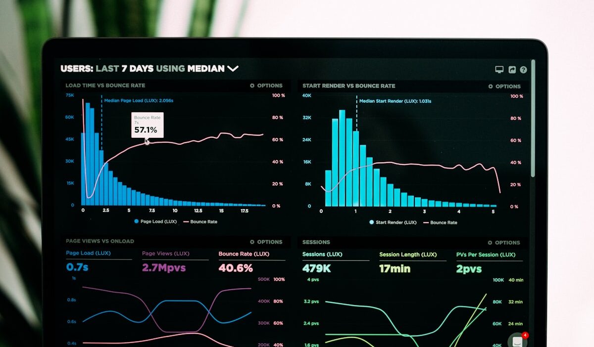 AI-powered social media dashboard displaying real-time sentiment analysis and trend insights for brand marketing optimization